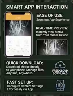 Outdoor 4G Built-in SIM Card 3 - Hunting And Outdoor Shows ulasan dan harga