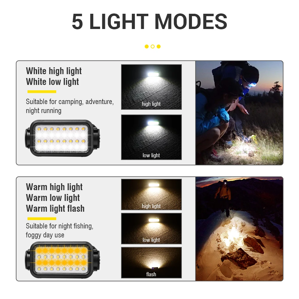 BORUiT K351 USB Rechargeable L - Outdoor Hunting Bike ulasan dan harga