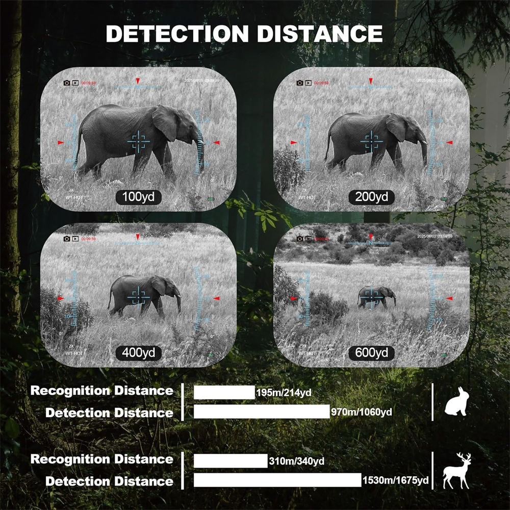 Thermal Imaging Scope 384x288P - Outdoor Hunting Images ulasan dan harga